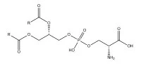 Qual é a demanda de mercado para o ácido N-acetilneuramínico (CAS nº 131-48-6)?